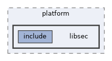 src/kernel/liteos/liteos_v208.5.0/Huawei_LiteOS/platform/libsec