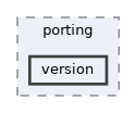 src/drivers/chips/ws63/rom/drivers/chips/ws63/porting/version