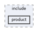 src/drivers/boards/ws63/evb/memory_config/include/product