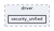 src/include/driver/security_unified