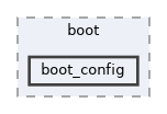 src/drivers/chips/ws63/boot/boot_config
