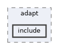src/kernel/osal/adapt/include