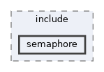 src/kernel/osal/include/semaphore