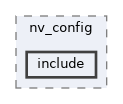 src/middleware/chips/ws63/nv/nv_config/include