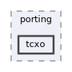 src/drivers/chips/ws63/rom/drivers/chips/ws63/porting/tcxo