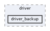 src/include/driver/driver_backup