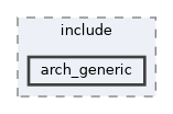 src/kernel/liteos/liteos_v208.5.0/Huawei_LiteOS/kernel/include/arch_generic