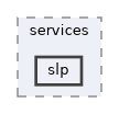 src/include/middleware/services/slp